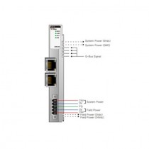 Beijer GL-9089 Network Adapter Module